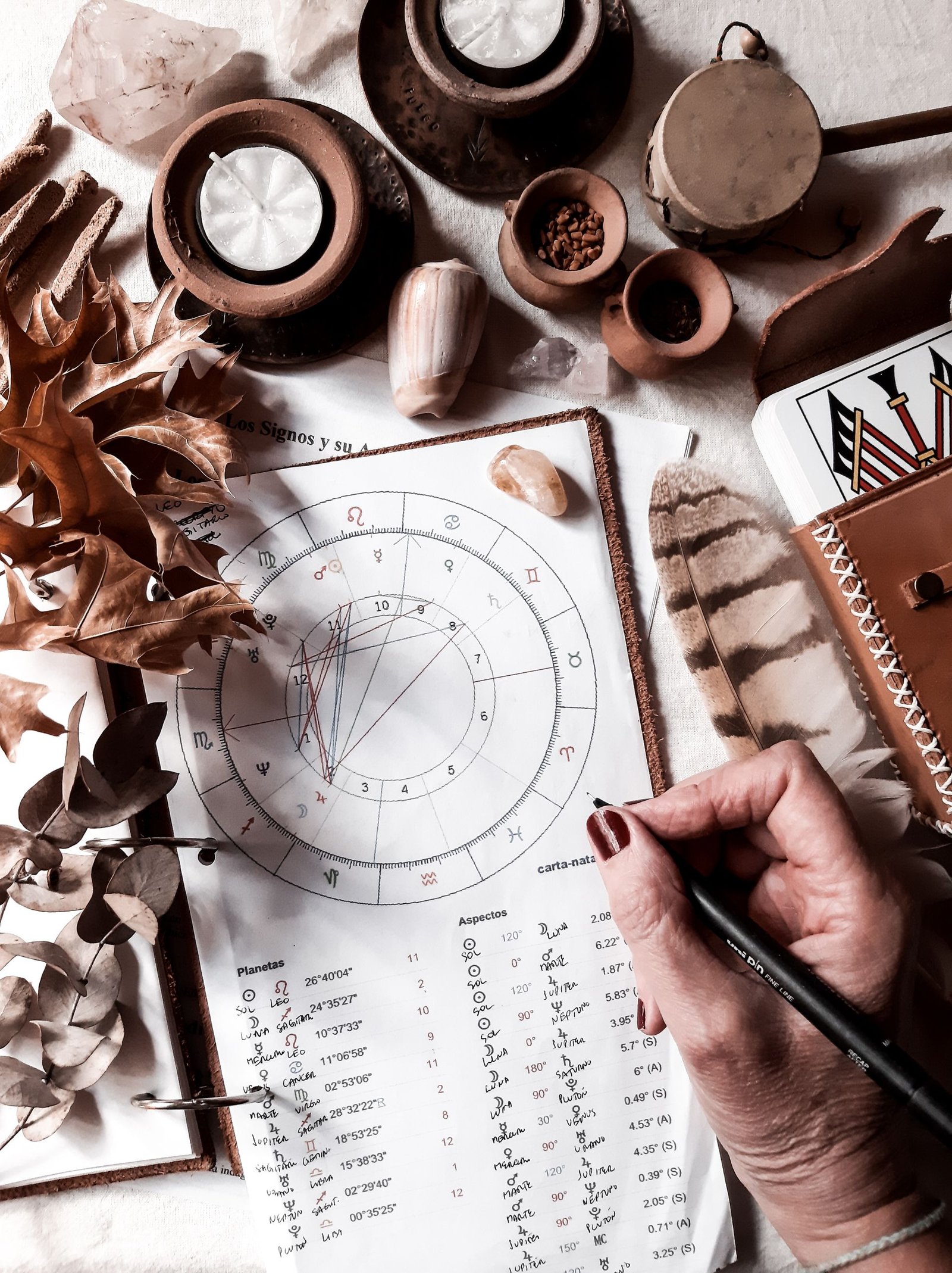 Close-up of an astrology chart with candles, leaves, and a hand writing, creating a mystical ambiance.
